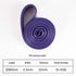Strengthsphere