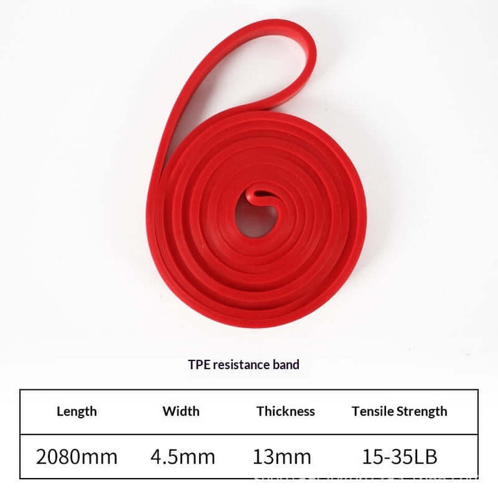 Strengthsphere
