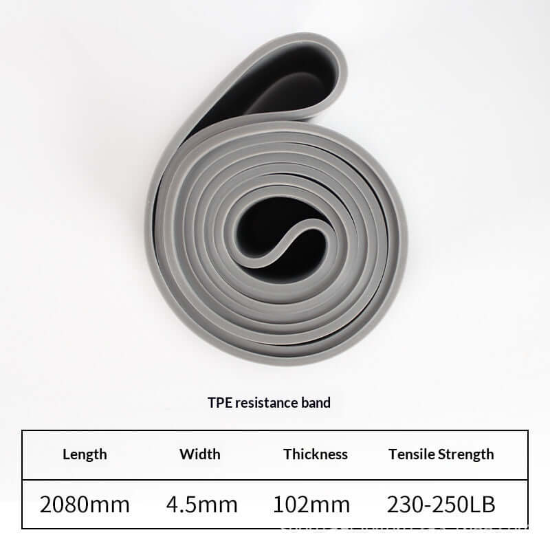 Strengthsphere