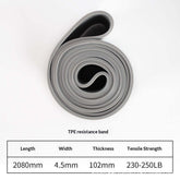 Strengthsphere