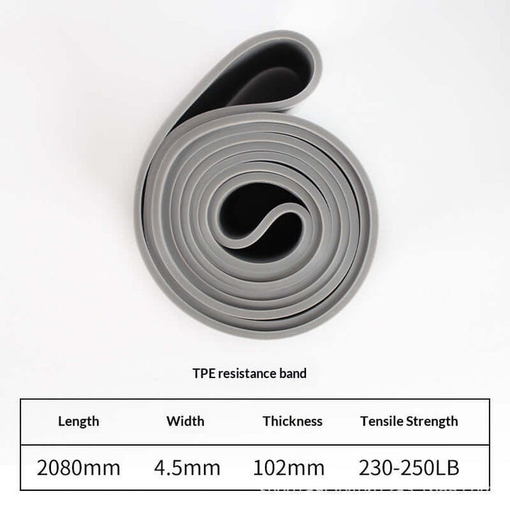 Strengthsphere